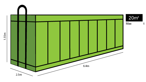 container size